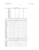 SUBSTITUTED PYRIDINE N-OXIDE HERBICIDES diagram and image