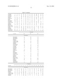 SUBSTITUTED PYRIDINE N-OXIDE HERBICIDES diagram and image