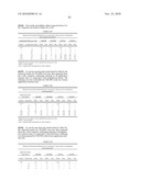 SUBSTITUTED PYRIDINE N-OXIDE HERBICIDES diagram and image