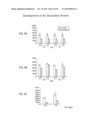 GENE EXPRESSION MARKERS OF TUMOR RESISTANCE TO HER2 INHIBITOR TREATMENT diagram and image