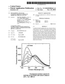 DEVELOPMENT AND USE OF CYSTEINE-LABELED FLUORESCENT PROBES OF UNBOUND ANALYTES diagram and image