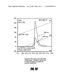 DEVELOPMENT AND USE OF CYSTEINE-LABELED FLUORESCENT PROBES OF UNBOUND ANALYTES diagram and image