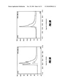 DEVELOPMENT AND USE OF CYSTEINE-LABELED FLUORESCENT PROBES OF UNBOUND ANALYTES diagram and image