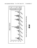 DEVELOPMENT AND USE OF CYSTEINE-LABELED FLUORESCENT PROBES OF UNBOUND ANALYTES diagram and image