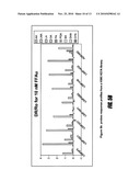 DEVELOPMENT AND USE OF CYSTEINE-LABELED FLUORESCENT PROBES OF UNBOUND ANALYTES diagram and image