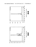 DEVELOPMENT AND USE OF CYSTEINE-LABELED FLUORESCENT PROBES OF UNBOUND ANALYTES diagram and image