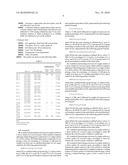 Method of preventing corrosion of copper and silver surfaces by corrosive gases diagram and image