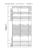 PEPTIDOMIMETIC MACROCYCLES WITH IMPROVED PROPERTIES diagram and image