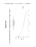 PEPTIDOMIMETIC MACROCYCLES WITH IMPROVED PROPERTIES diagram and image