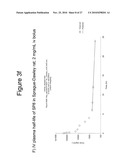 PEPTIDOMIMETIC MACROCYCLES WITH IMPROVED PROPERTIES diagram and image