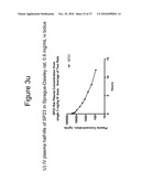 PEPTIDOMIMETIC MACROCYCLES WITH IMPROVED PROPERTIES diagram and image