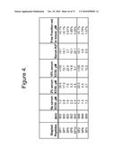 PEPTIDOMIMETIC MACROCYCLES WITH IMPROVED PROPERTIES diagram and image