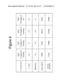 PEPTIDOMIMETIC MACROCYCLES WITH IMPROVED PROPERTIES diagram and image