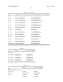 PEPTIDOMIMETIC MACROCYCLES WITH IMPROVED PROPERTIES diagram and image