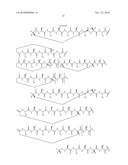 PEPTIDOMIMETIC MACROCYCLES WITH IMPROVED PROPERTIES diagram and image