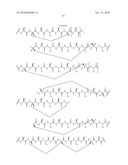 PEPTIDOMIMETIC MACROCYCLES WITH IMPROVED PROPERTIES diagram and image