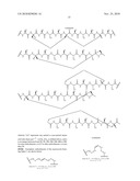 PEPTIDOMIMETIC MACROCYCLES WITH IMPROVED PROPERTIES diagram and image