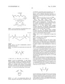 PEPTIDOMIMETIC MACROCYCLES WITH IMPROVED PROPERTIES diagram and image