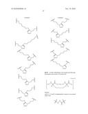 PEPTIDOMIMETIC MACROCYCLES WITH IMPROVED PROPERTIES diagram and image