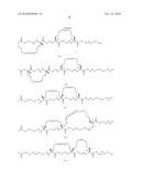 PEPTIDOMIMETIC MACROCYCLES WITH IMPROVED PROPERTIES diagram and image