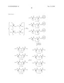 PEPTIDOMIMETIC MACROCYCLES WITH IMPROVED PROPERTIES diagram and image