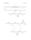 HYBRID OLIGOMERS, THEIR PREPARATION PROCESS AND PHARMACEUTICAL COMPOSITIONS CONTAINING THEM diagram and image