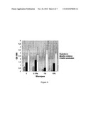 BIOFILM PREVENTION USING LACTOFERRIN diagram and image