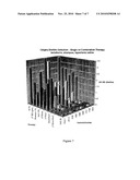 BIOFILM PREVENTION USING LACTOFERRIN diagram and image