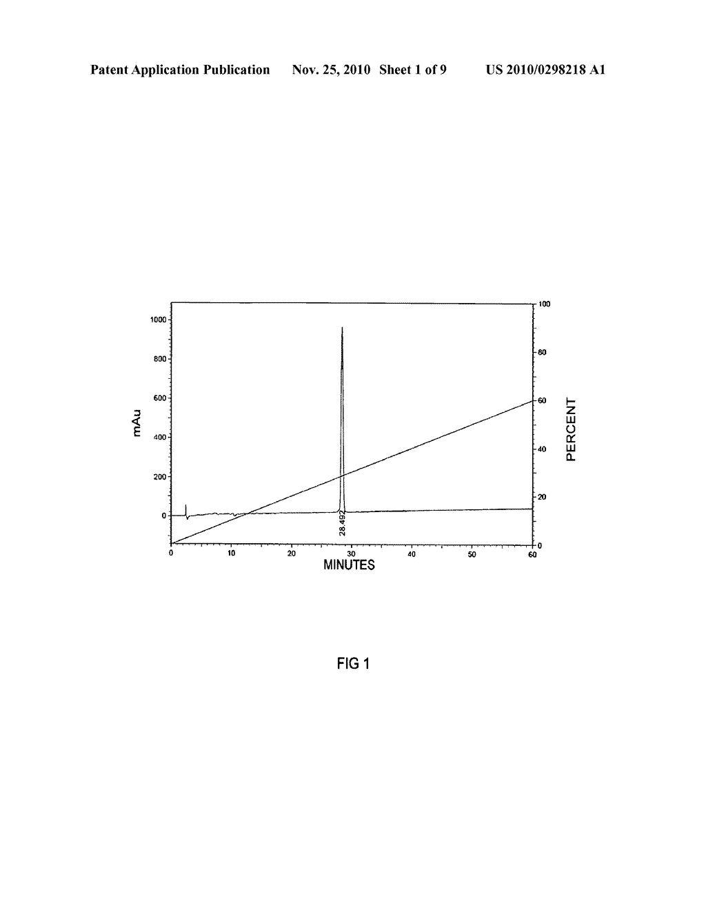 Single Branch Heparin-Binding Growth Factor Analogs - diagram, schematic, and image 02