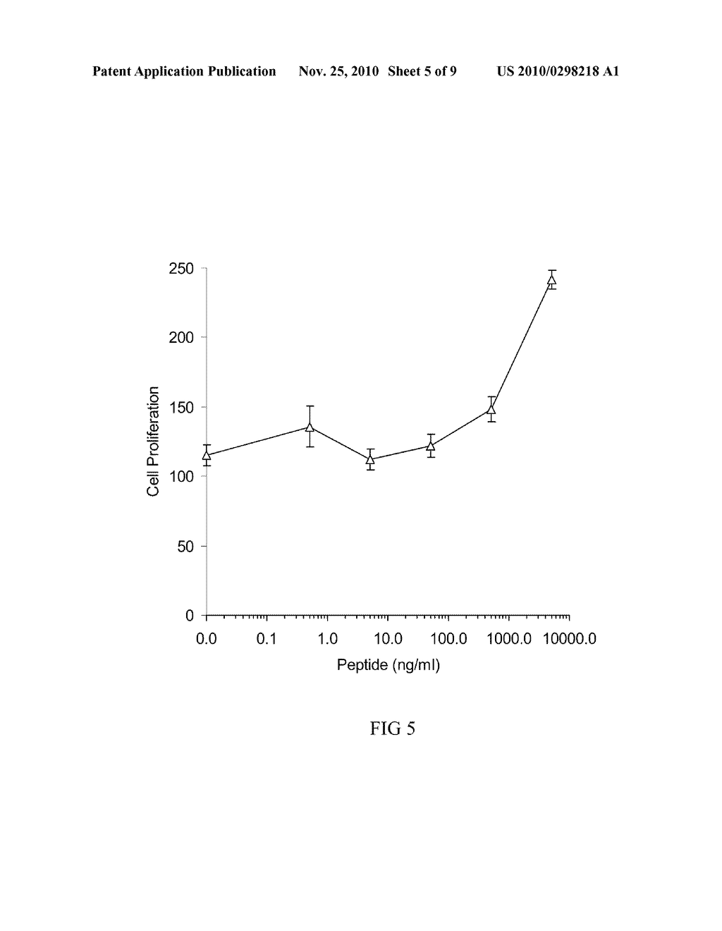 Single Branch Heparin-Binding Growth Factor Analogs - diagram, schematic, and image 06