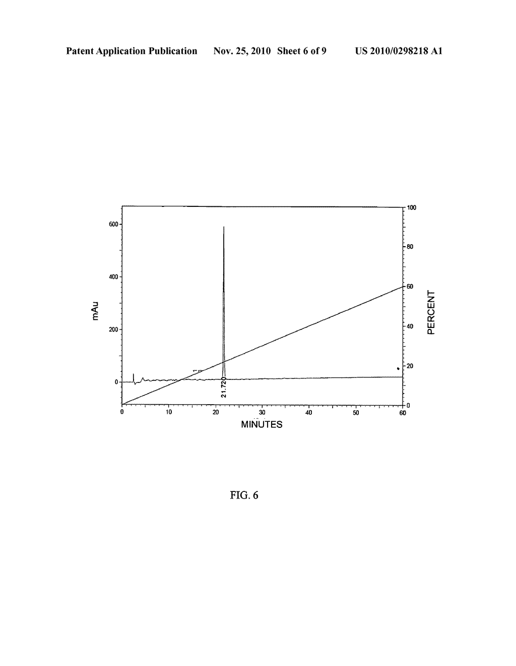 Single Branch Heparin-Binding Growth Factor Analogs - diagram, schematic, and image 07