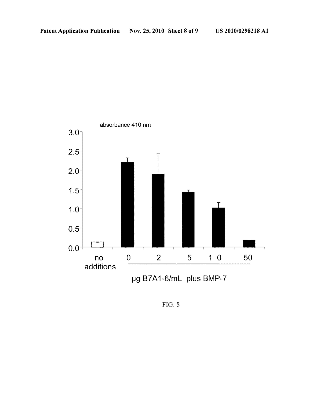 Single Branch Heparin-Binding Growth Factor Analogs - diagram, schematic, and image 09