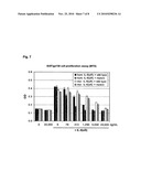 SOLUBLE GP130 MUTEINS WITH IMPROVED BINDING ACTIVITY diagram and image