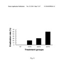 COMPOSITION FOR THE PREVENTION AND THE TREATMENT OF HELICOBACTER PYLORI INFECTION diagram and image