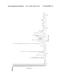 NUCLEOSIDE PHOSPHORAMIDATES diagram and image