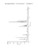 NUCLEOSIDE PHOSPHORAMIDATES diagram and image