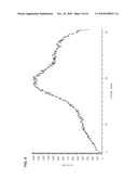 NUCLEOSIDE PHOSPHORAMIDATES diagram and image