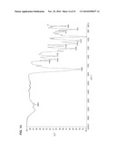 NUCLEOSIDE PHOSPHORAMIDATES diagram and image