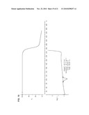 NUCLEOSIDE PHOSPHORAMIDATES diagram and image