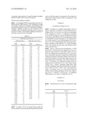 NUCLEOSIDE PHOSPHORAMIDATES diagram and image