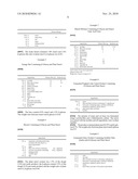 EDIBLE COMPOSITIONS FOR LOWERING CHOLESTEROL diagram and image