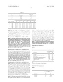 CONTROLLED RELEASE FORMULATIONS OF LEVODOPA AND USES THEREOF diagram and image