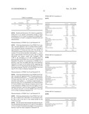 CONTROLLED RELEASE FORMULATIONS OF LEVODOPA AND USES THEREOF diagram and image