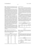 CONTROLLED RELEASE FORMULATIONS OF LEVODOPA AND USES THEREOF diagram and image