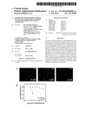 Compounds for the Modulation of Huntingtin Aggregation, Methods and Means for Identifying Such Compounds diagram and image