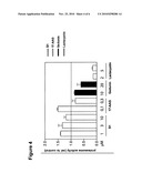 Compounds for the Modulation of Huntingtin Aggregation, Methods and Means for Identifying Such Compounds diagram and image