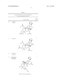 Compounds for the Modulation of Huntingtin Aggregation, Methods and Means for Identifying Such Compounds diagram and image