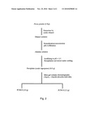 PHARMACEUTICAL COMPOSITION FOR ENHANCING IMMUNITY, AND EXTRACT OF PORIA diagram and image