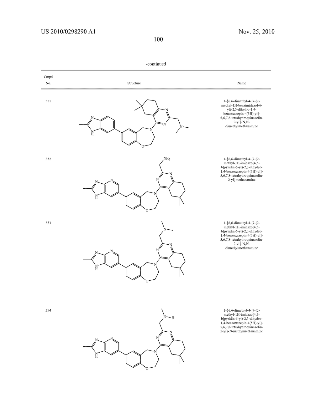 Benzoxazepines as Inhibitors of PI3K/mTOR and Methods of Their Use and Manufacture - diagram, schematic, and image 101