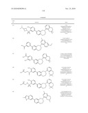 Benzoxazepines as Inhibitors of PI3K/mTOR and Methods of Their Use and Manufacture diagram and image